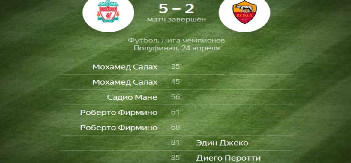 «Ливерпуль» разгромил «Рому» со счетом 5:2