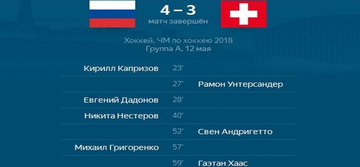 Сборная России по хоккею обыграла команду Швейцарии со счетом 4:3
