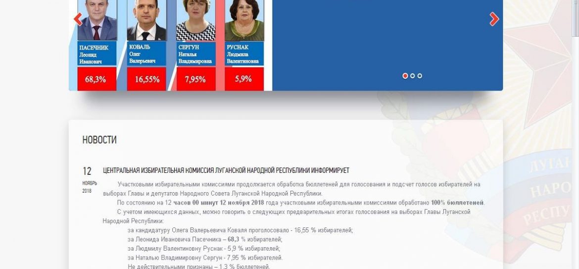 ЦИК ЛНР обработал 100% бюллетеней