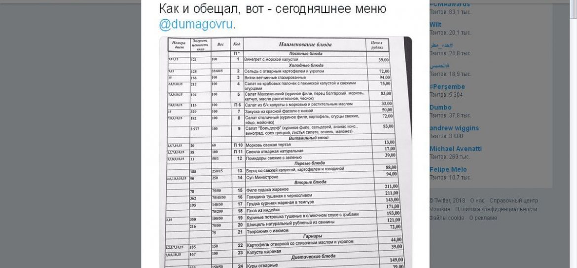 Сколько стоит обед для депутата