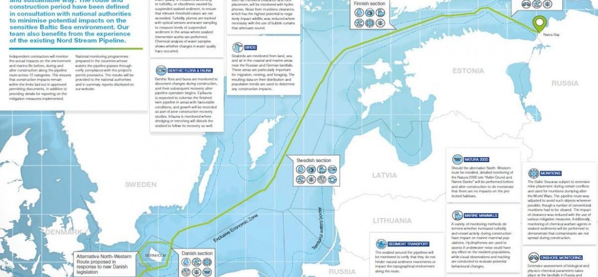 Финляндия ввела в строй «Nord Stream 2»