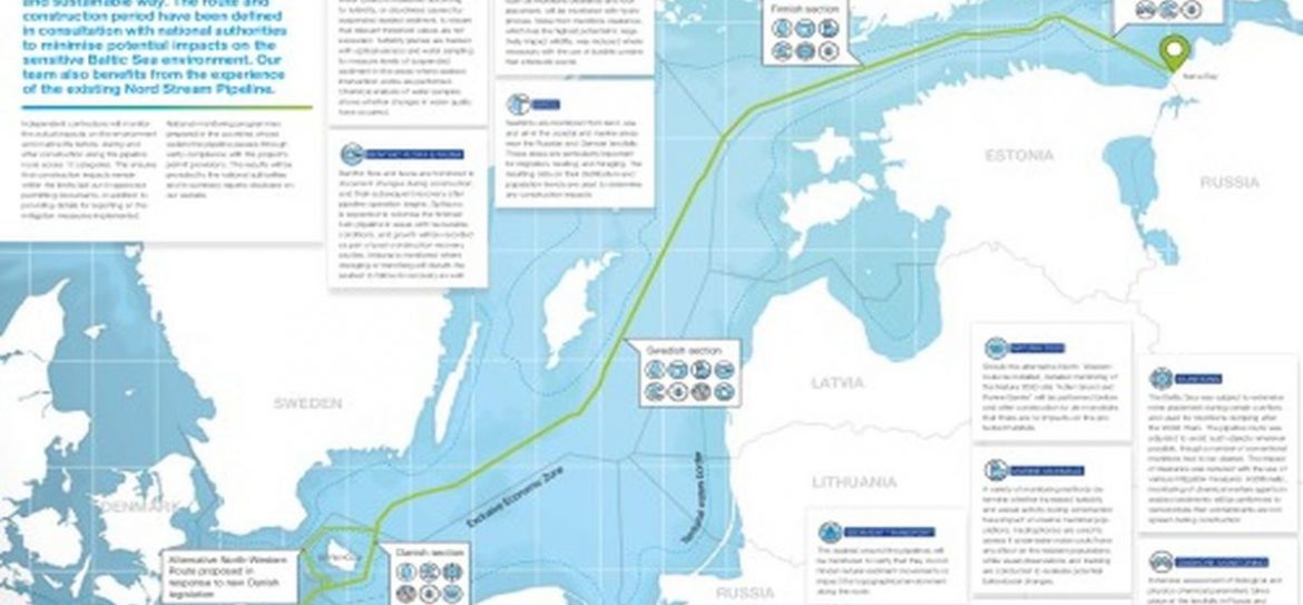 Вашингтон открыто угрожает Германии из-за поддержки «Nord Stream 2»