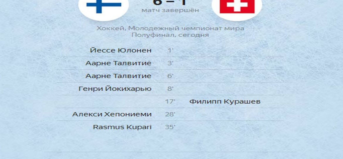 МЧМ по хоккею: сборная Швейцарии сыграет с Россией за третье место