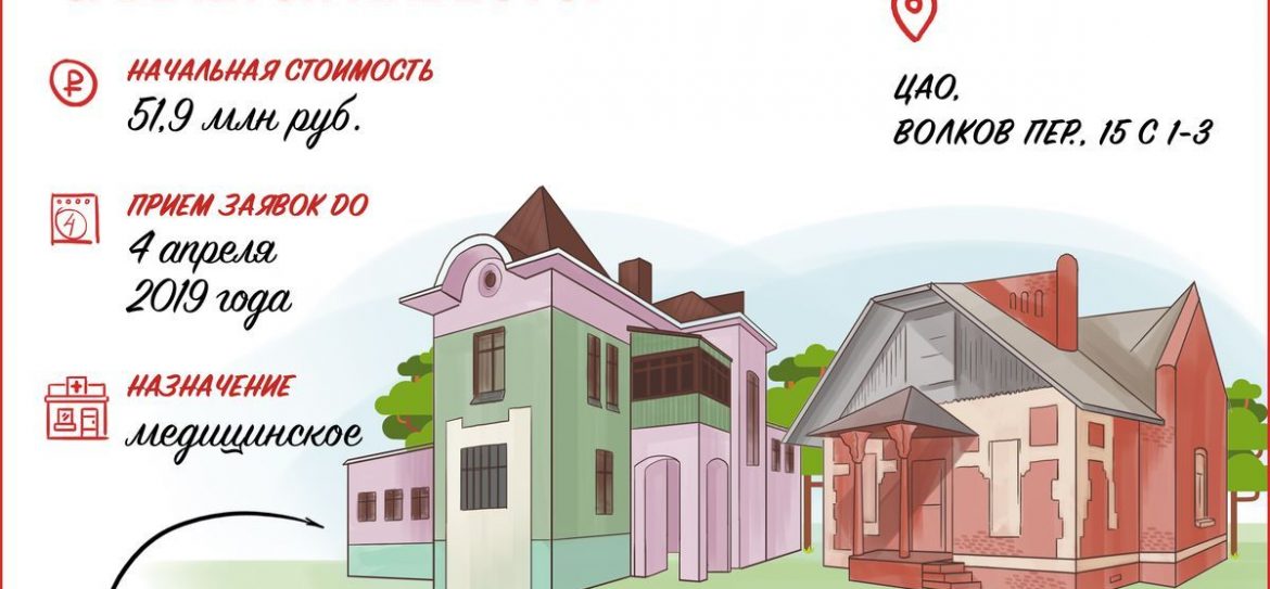 Реставрацией особняка Виктора Мельникова эпохи модерна займется инвестор