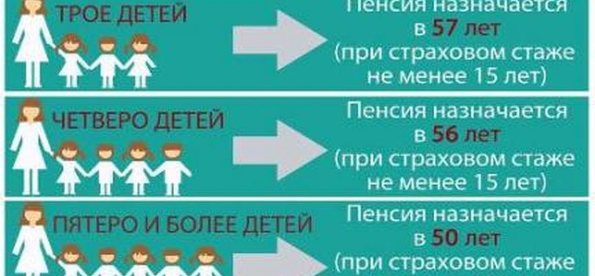 Для многодетных матерей предусмотрен досрочный выход на пенсию