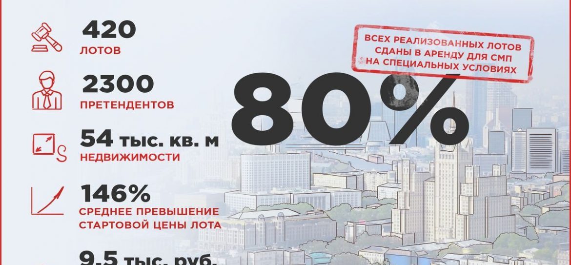 Закон о «лесной амнистии» обсуждали на Национальном лесном форуме