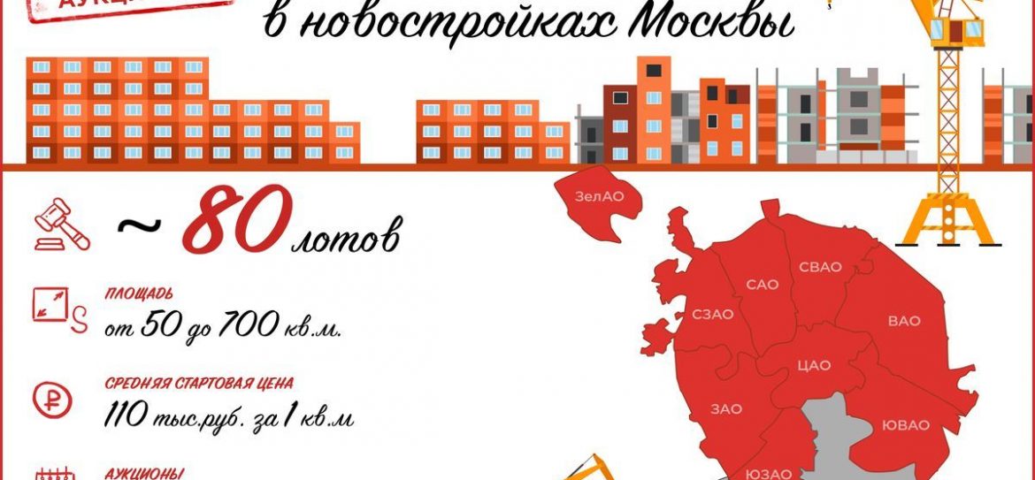 Москва продаст 80 коммерческих объектов в новостройках под ритейл